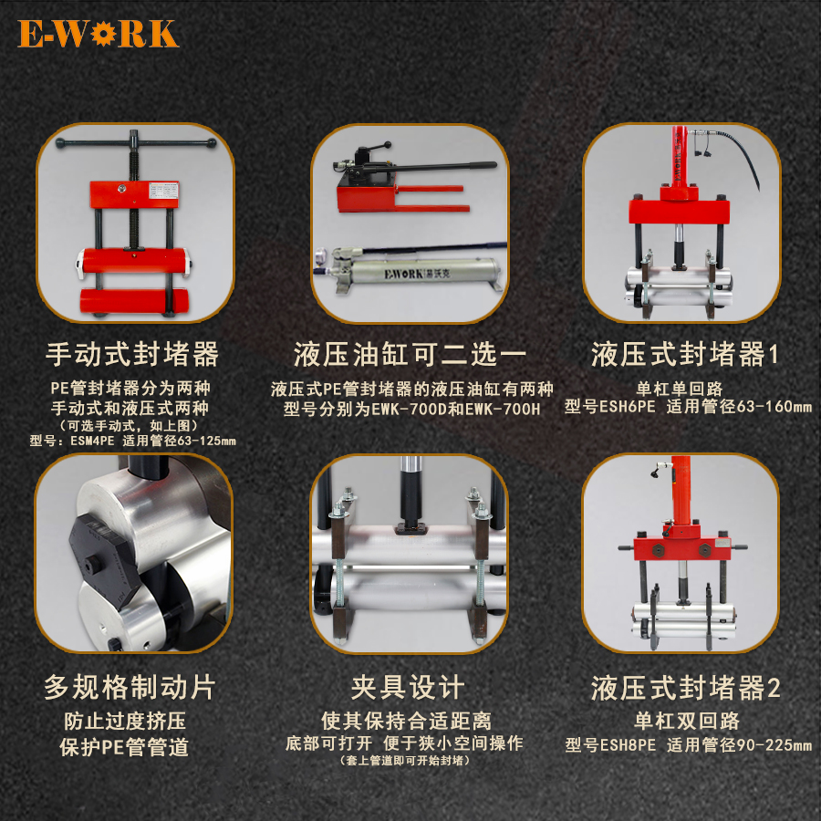 液压式PE管封堵器产品特点