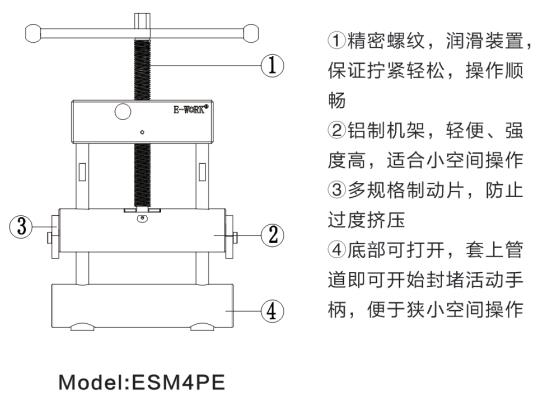 手动PE管封堵器技术优势